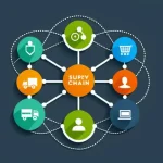 Mastering Supplier Management: What Every Business Leader Needs to Know