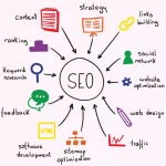 Rethinking Landlords: What Many Owners Get Wrong About Renters